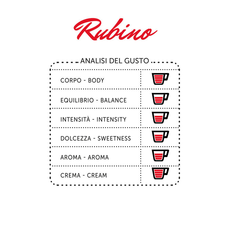 BOX 150 CIALDE RUBINO - GUSTO PIENO